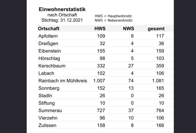 04-einwohnerrb.jpg