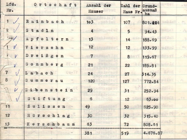 1-hauserverzeichnis-1958.jpg